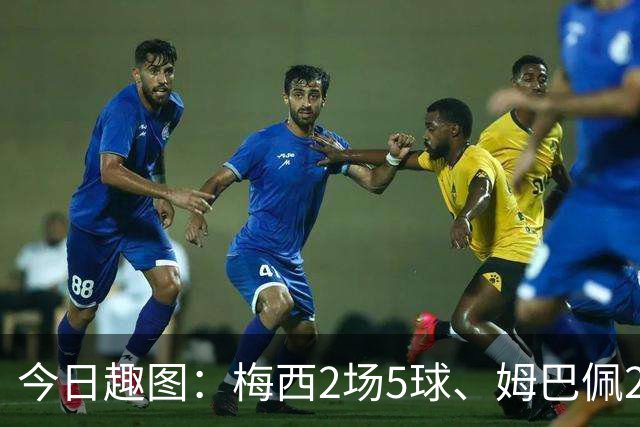 今日趣图：梅西2场5球、姆巴佩2场4球、哈兰德2场4球，凯恩2场?球